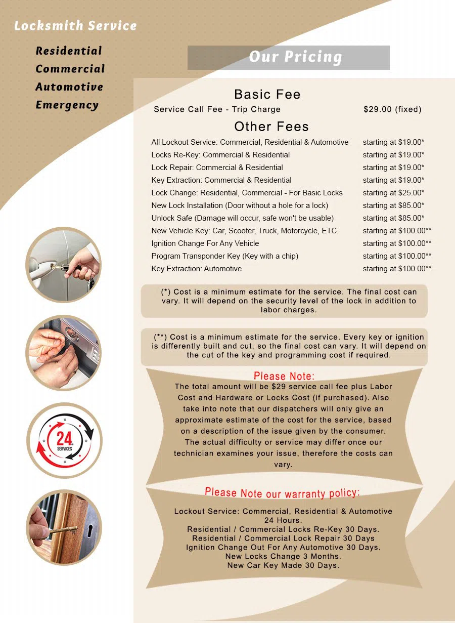 Capitol Locksmith Service Bayside, NY 718-673-6776